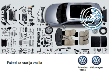SERVIS+