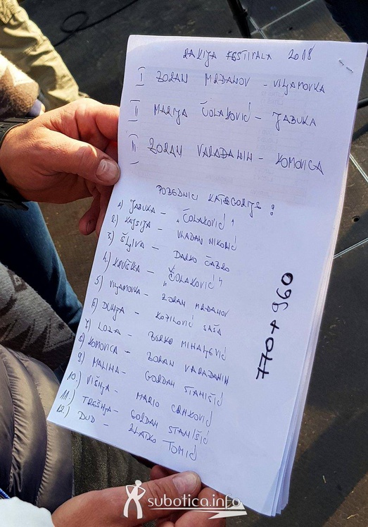 AK Tasić na XI festivalu mlade rakije u Ljutovu